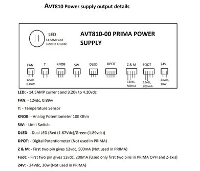 Replacement Power Supply, 50W (V-III), Prima