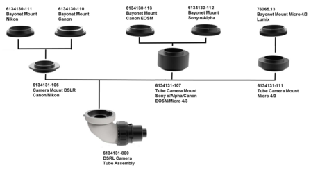 DSLR Camera Optics tube w/o camera ring