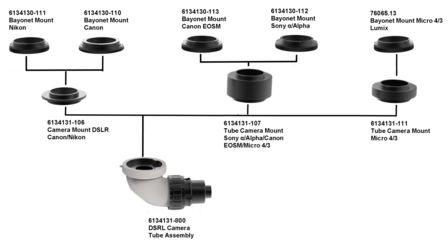 DSLR-Kamera-Optik-Tubus