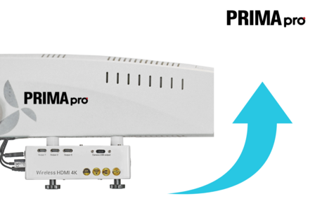 Upgrade to Prima Pro Premium