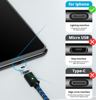 Phonecharger with cable for USB-C &amp; iPhone, complete with remote