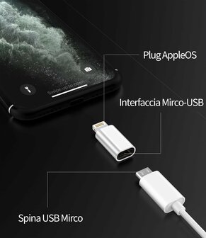 Phonecharger with cable for USB-C &amp; iPhone, complete with remote