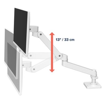 Ergotron Monitor Arm, white