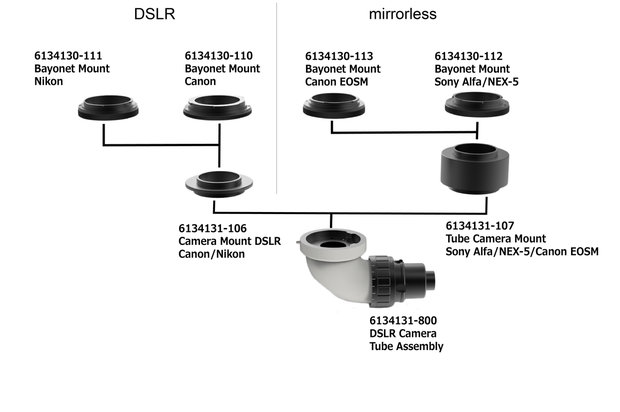 Vollformat DSLR-Kamera Optik-Tubus