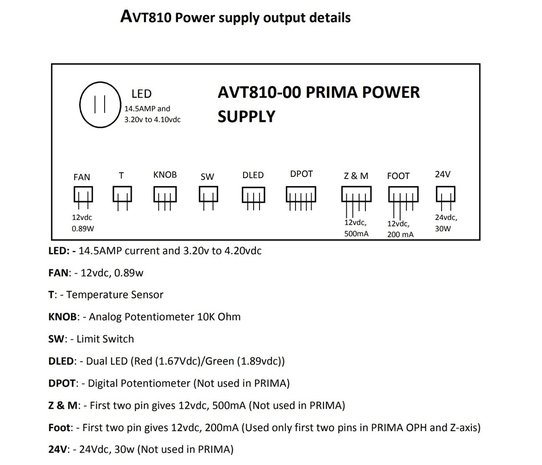 Replacement Power Supply, 50W (V-III), Prima