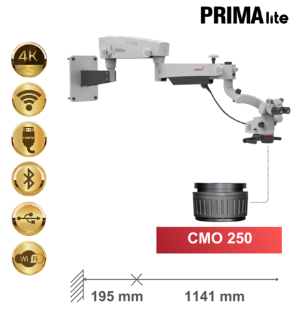 PRIMA lite Premium, montaje a pared, lente CMO de 250 mm 
