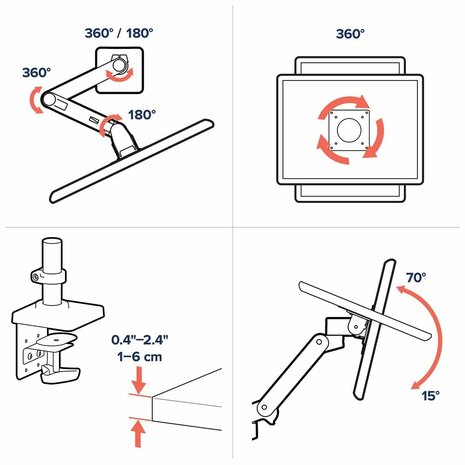 Ergotron Monitor Arm, white