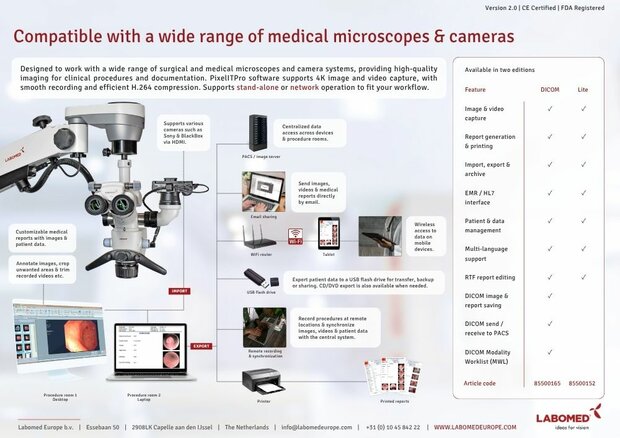 PixelITPro, 4K, DICOM